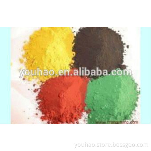 Pigment Iron Oxide Brown